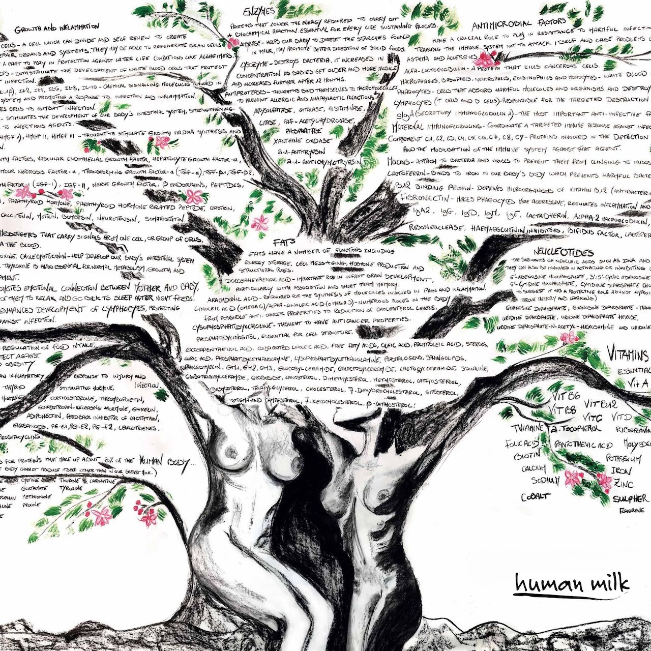 Scarf - Tree of Life. Artwork by Claire Tchaikowski