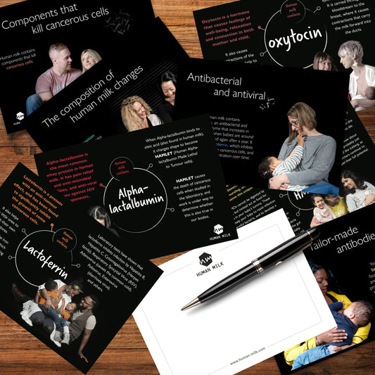 Postcard Bundle, mixed pack of 40.